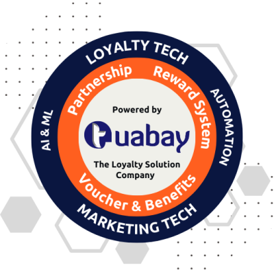 Tuabay Loyalty Partnership Technology